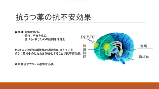 場面緘黙と医療